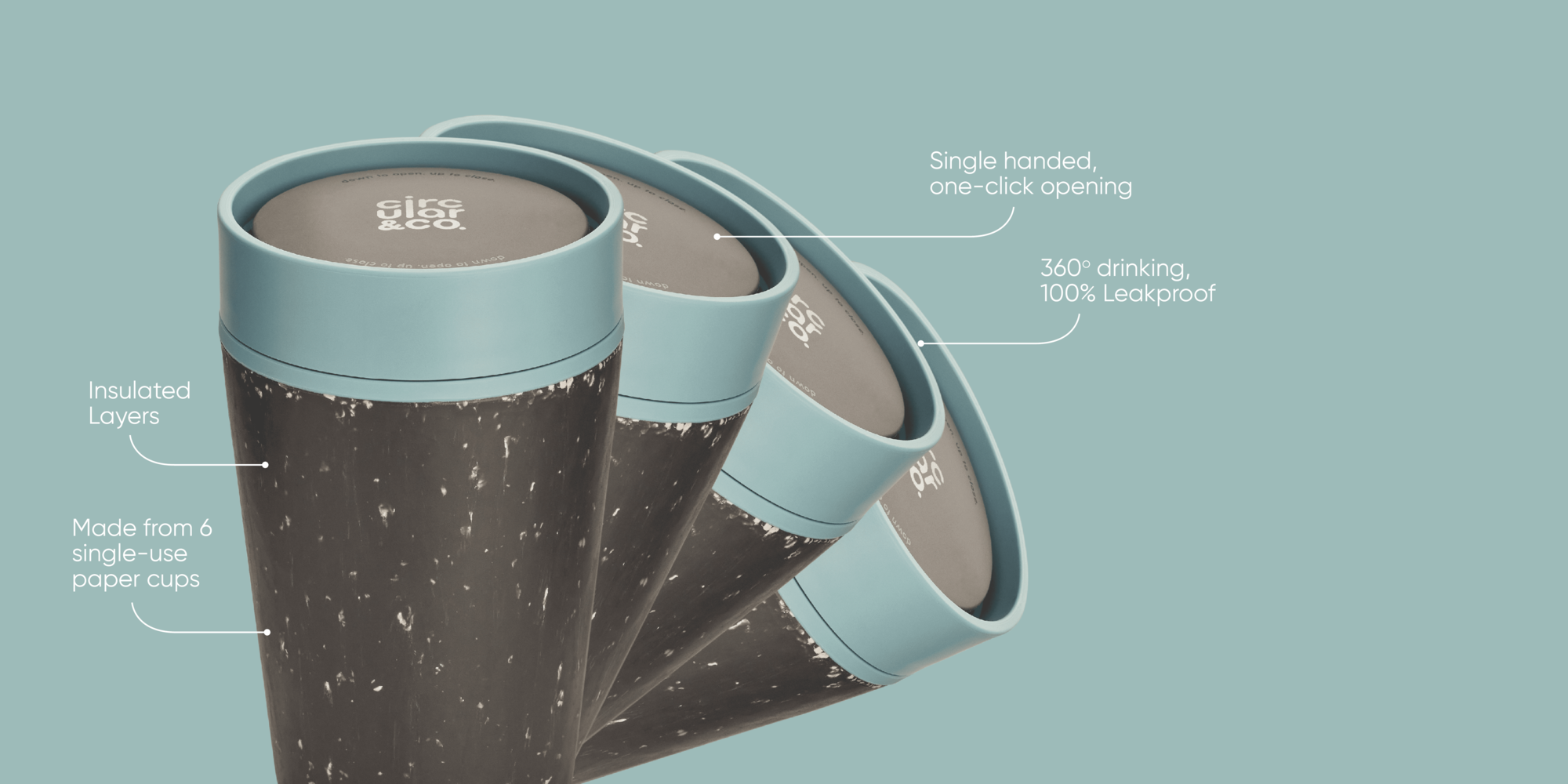 The Circular Cup Range for Corporate Gifts